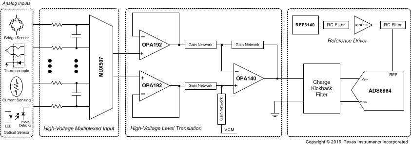 MUX506 MUX507 Typical_app_BAS803.gif