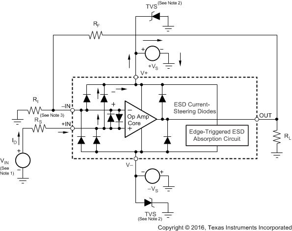 OPA187 OPA2187 OPA4187 equ_int_esd_circuitry_OPAx187.gif