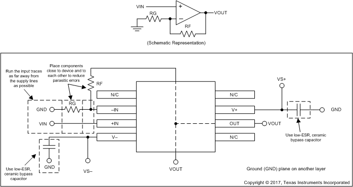 OPA187 OPA2187 OPA4187 layout_example_sbos642.gif