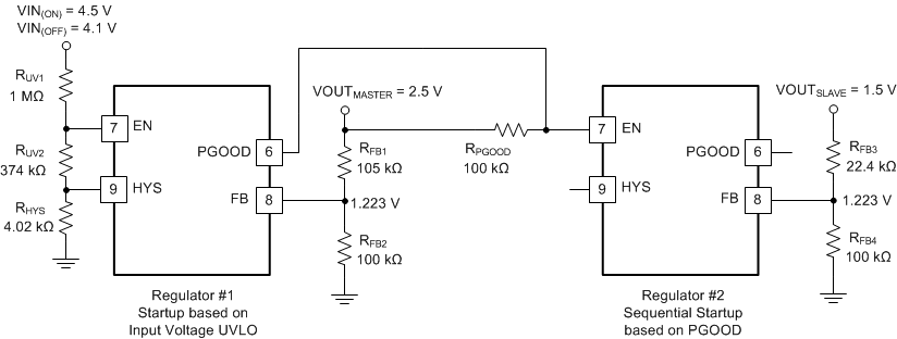 LM5166 Sequential_Startup_SNVSA67.gif