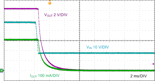 LM5166 Shutdown_12V_300mA_nvsa67.gif