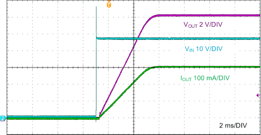 LM5166 Startup_12V_300mA_nvsa67.gif