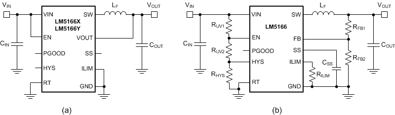 LM5166 app_circuits_PFM_snvsa67.gif