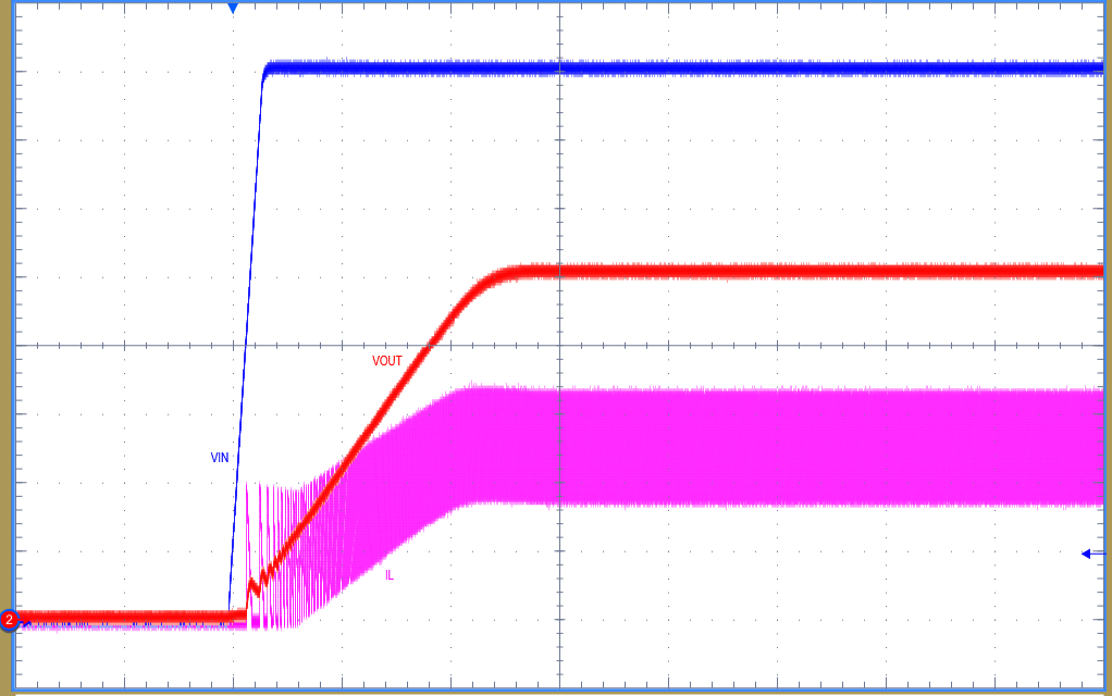 LM5166 cot_5V_startup_24V_500mA.png