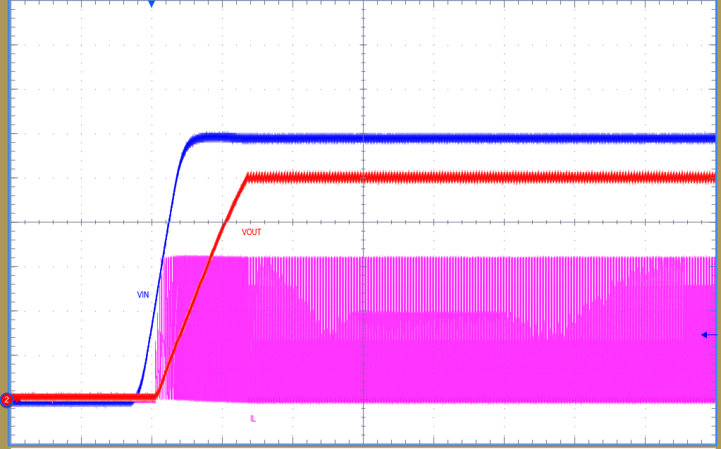 LM5166 ds_pfm_5V_startup_12V_500mA.png