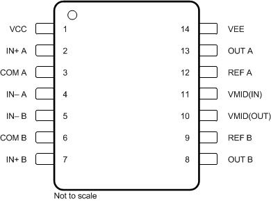 INA1650 INA1651 INA1650_PINOUT.gif