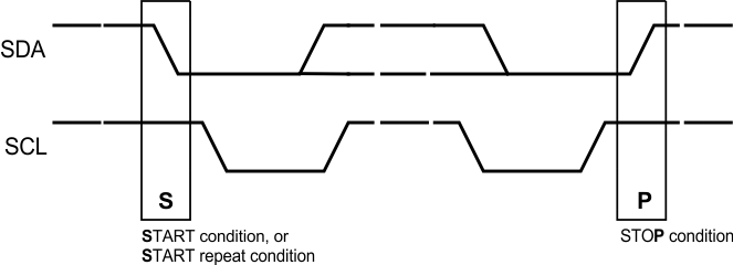 GUID-BAB84F86-B45F-4EDC-844D-8ABF54B47D6C-low.gif