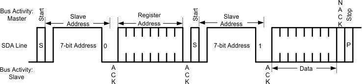 GUID-D0193BF7-8D28-4EF3-936E-E132D9C9F598-low.gif