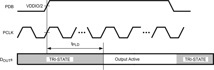 GUID-D7DAD8E8-2F84-4418-9AFD-38E7F4E1A211-low.gif