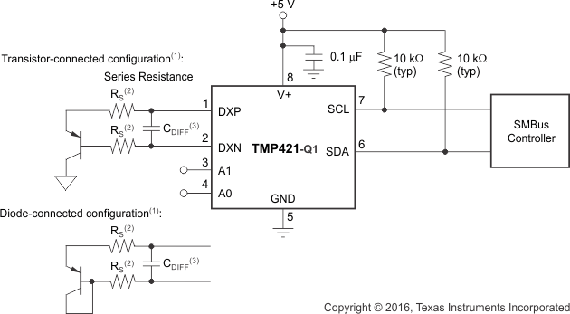 TMP421-Q1 TMP422-Q1 TMP423-Q1 ai_basic_tmp421_sbos821.gif