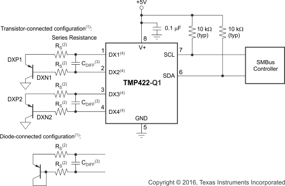 TMP421-Q1 TMP422-Q1 TMP423-Q1 ai_basic_tmp422_sbos821.gif