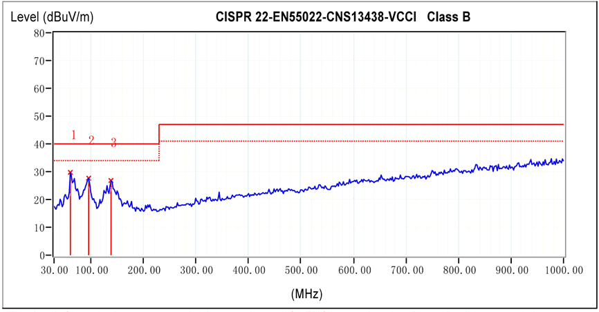 TPA3128D2 TPA3129D2 RE_V.gif