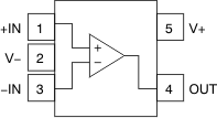 TLV314-Q1 TLV2314-Q1 TLV4314-Q1 po_sc70_bos406.gif