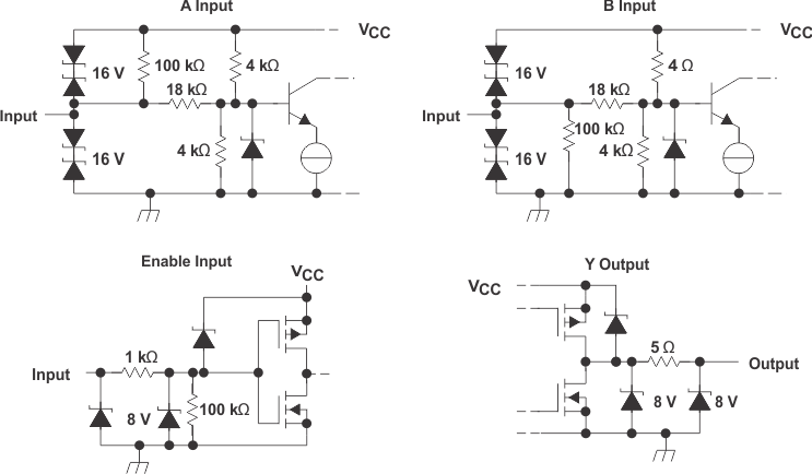 SN65LBC175A-EP equiv_input_output_sch_diags_sllseu5.gif