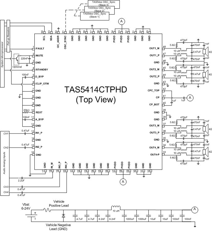 TAS5414C TAS5414_AppDiagram.png