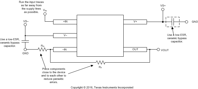 TLV316-Q1 TLV2316-Q1 TLV4316-Q1 layout_example_SN1604051DBV.gif