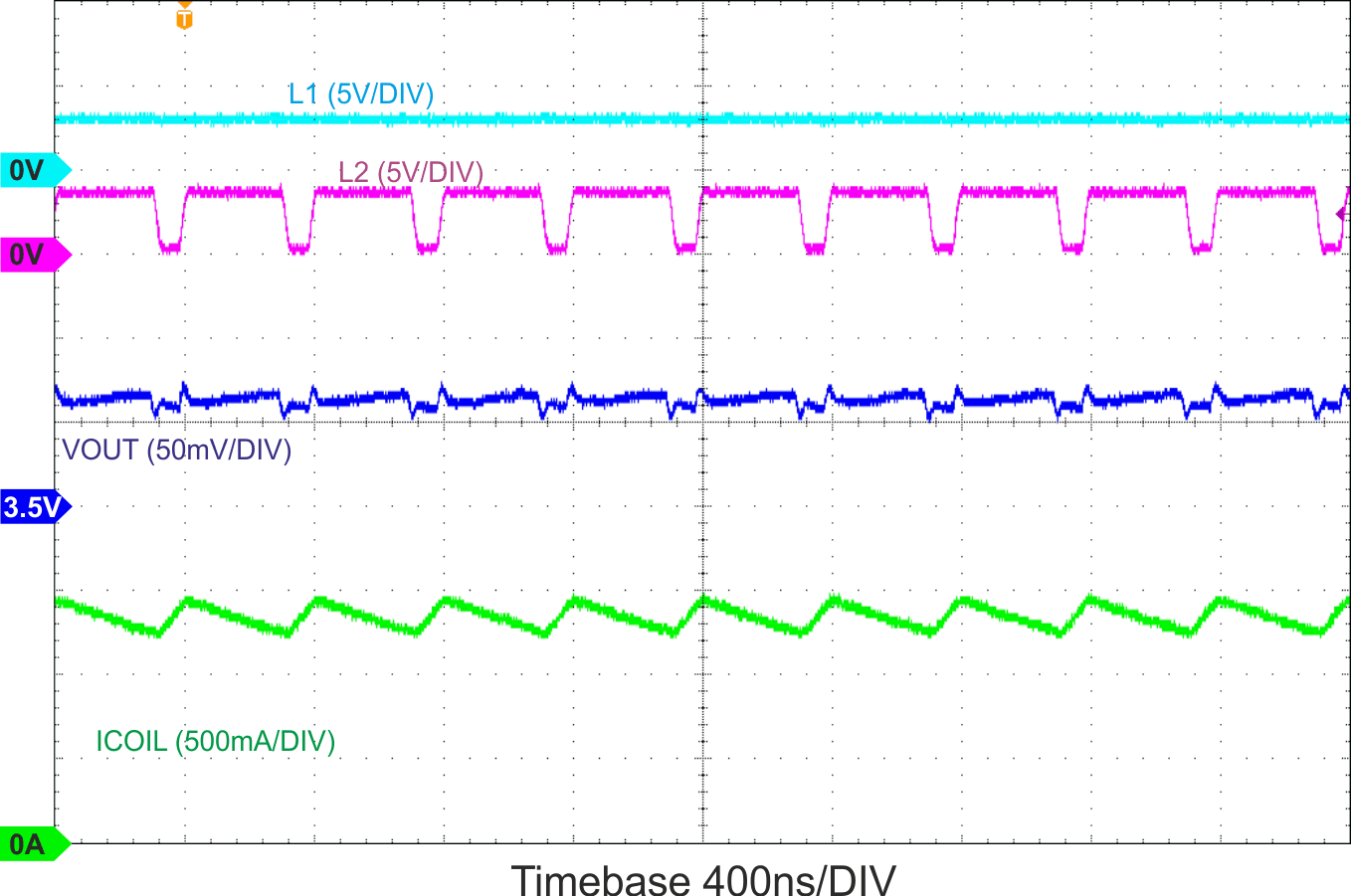 TPS63027 TPS63027_Boost-PWM.gif