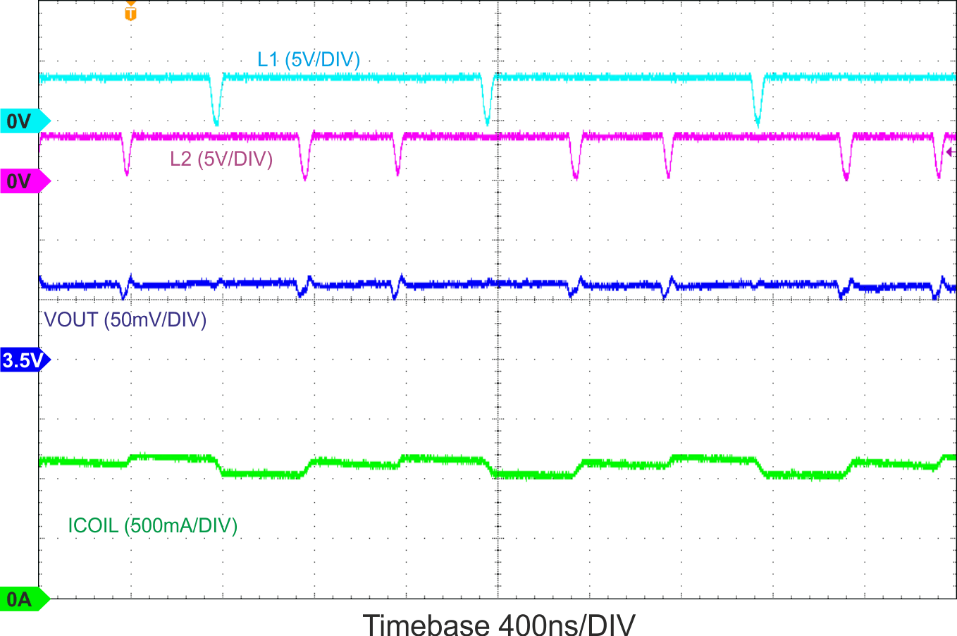 TPS63027 TPS63027_BuBo-PWM.gif