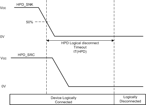 GUID-FD40BF43-1CBC-45CD-B1B8-EADE9D45262C-low.gif