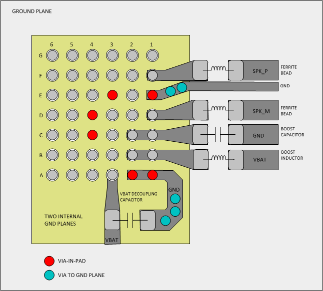 TAS2555 TAS2555_Layout_2.gif