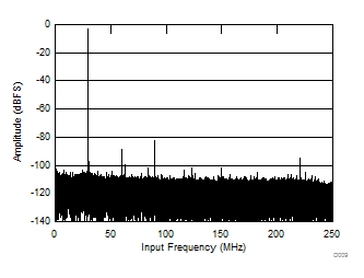 GUID-0050C857-1B4E-4820-B3C1-A4F42AC0413B-low.gif