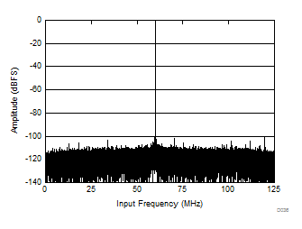 GUID-1EE24298-136F-4514-9028-111E5200BCE4-low.gif