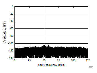 GUID-4FA6297D-7BB7-4159-B925-AB482B8578AB-low.gif