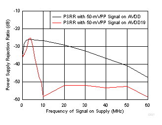 GUID-8DC863F9-ADB8-48BB-998D-10FA32F8358F-low.gif