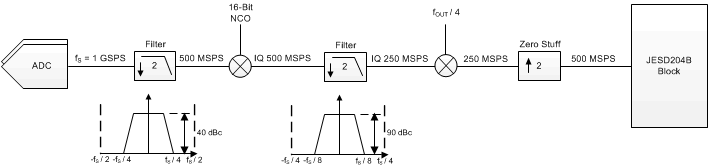 GUID-DB7470AB-67FA-4368-A15E-6F10A6B32F80-low.gif