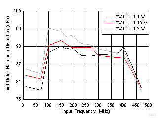 GUID-ECE639AB-3B92-47E8-82A8-4D40C7580617-low.gif