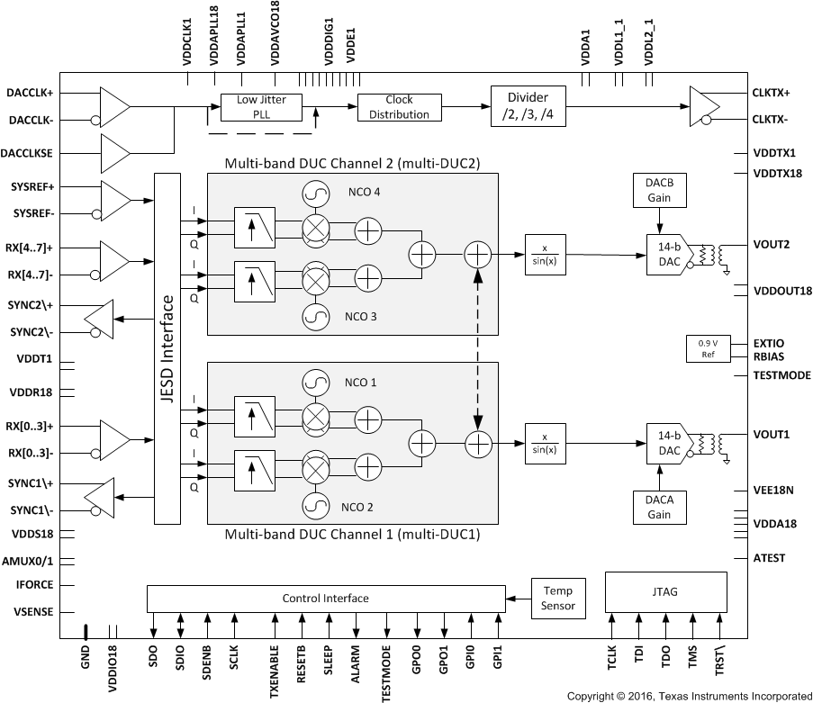 GUID-3F54485D-EADE-49CF-BF85-FD10CE2453FE-low.gif