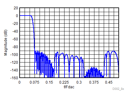 GUID-91969AA6-5FB0-42DA-AB8C-A8C10A8F6980-low.gif