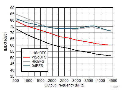 GUID-FDD39623-CB91-41A9-9551-BDB36CA680BA-low.gif