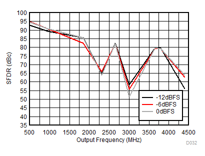 GUID-FE982C50-5246-4413-AC5F-8274FEBC9F53-low.gif