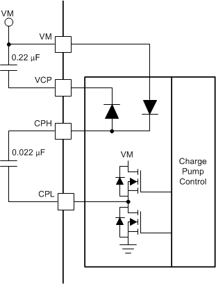 DRV8886 drv8886_charge_pump_slvsda4.gif