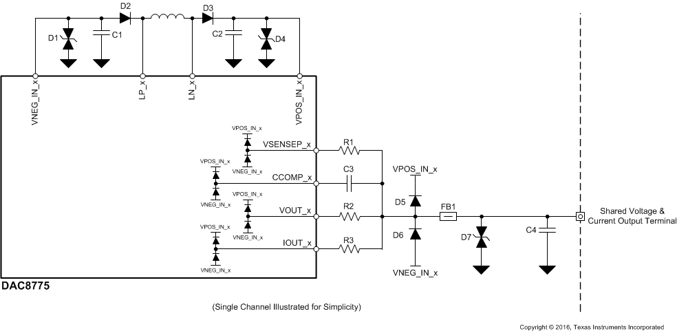 DAC8775 Pro_Cir_slvsby7.gif