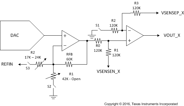 DAC8775 VoltageOut_SLVSBY7_DAC8775.gif