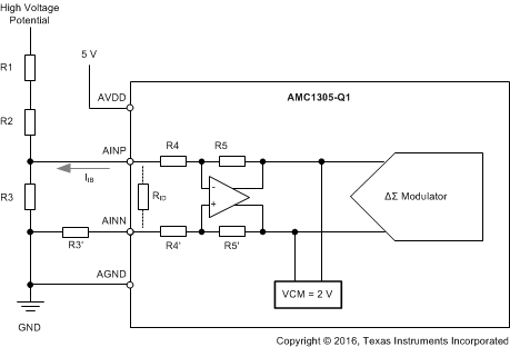 AMC1305L25-Q1 AMC1305M05-Q1 AMC1305M25-Q1 ai_v-sensing_bas797.gif