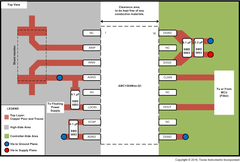 AMC1304L05-Q1 AMC1304L25-Q1 AMC1304M05-Q1 AMC1304M25-Q1 ai_cmos_bas799.gif