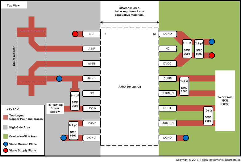 AMC1304L05-Q1 AMC1304L25-Q1 AMC1304M05-Q1 AMC1304M25-Q1 ai_lvds_bas799.gif