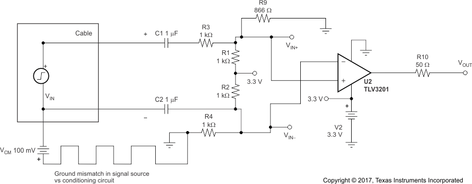 TLV3201-Q1 TLV3202-Q1 ai_ac_comparator_bos561.gif