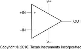 TLV3201-Q1 TLV3202-Q1 block_diagram_bos561.gif