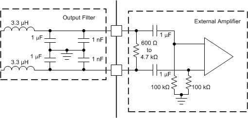 TAS6422-Q1 Line_Out_SLOS870.gif