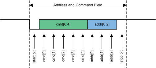 GUID-26AAE5EC-F2A7-40C9-9C7D-3615918EA52F-low.gif