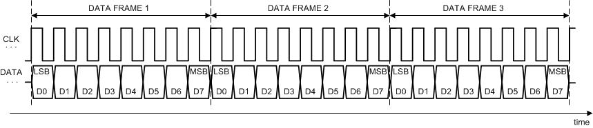 GUID-6AC2768C-6A21-4746-9BDB-26CD0A04CA6F-low.gif