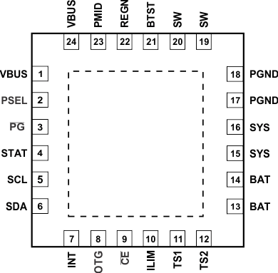 bq24292i Pinout_slusbe1.gif