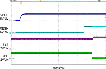 bq24292i SCOPE2_SLUSAW5A.gif