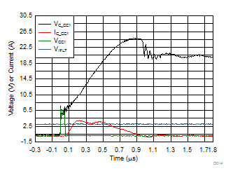 TPD8S300 D017_TPD8S300_Typ_Char.gif