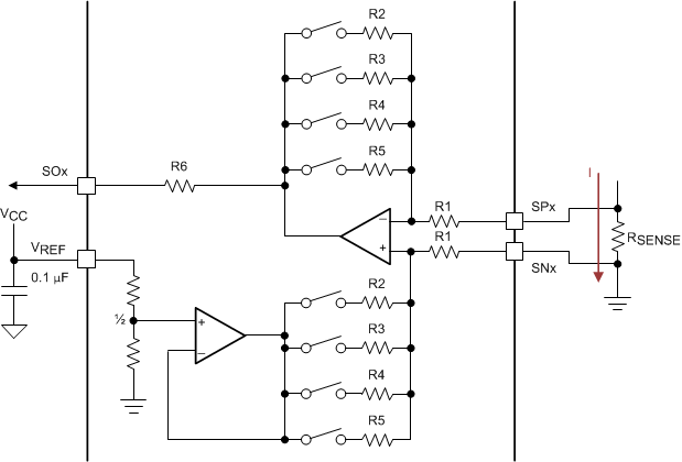 DRV8320 DRV8320R DRV8323 DRV8323R amp_output_bidirectional_01_slvsdj3.gif