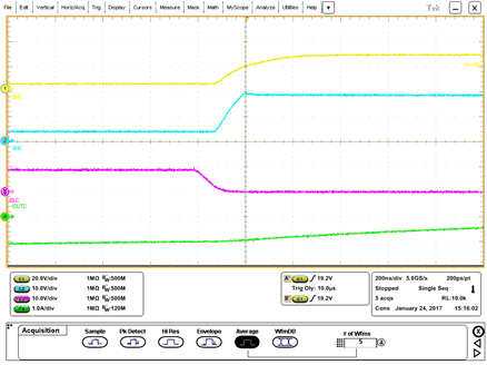 DRV8320 DRV8320R DRV8323 DRV8323R drv832x-idrive-260-520-ma-setting-negative-current.gif